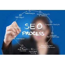 I will do 3 Month SEO  for your website